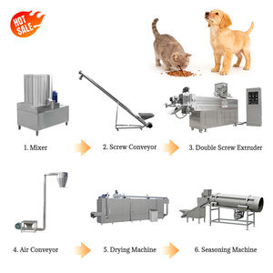 Machine à granulés innovante pour aliments pour animaux de compagnie, pour chiens et chats, capacité de 100 à 1200 kg/h, contrôle facile, tension personnalisable, transformation alimentaire - Product Image 5