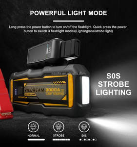 Портативное пуско-зарядное устройство для автомобиля - Product Image 5