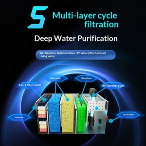 Sistema de Filtración de Agua Automático Inteligente de Acero Inoxidable para Estanques Industriales Modernos, Equipo de Filtración y Circulación de Agua para Exteriores, para Peces <span class=keywords><strong>Koi</strong></span> - Product Image 3
