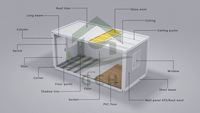 Maison conteneur, bâtiment préfabriqué sur mesure, structure en acier, portable