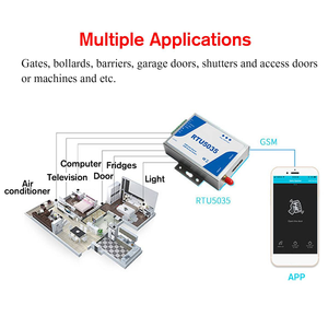 Smart RTU5035 <span class=keywords><strong>GSM</strong></span>-Schalt relais Benutzer 2G/4G-Relaisschalter Remote Gate Controller <span class=keywords><strong>GSM</strong></span>-<span class=keywords><strong>Dialer</strong></span> für Hausa larm system - Product Image 3
