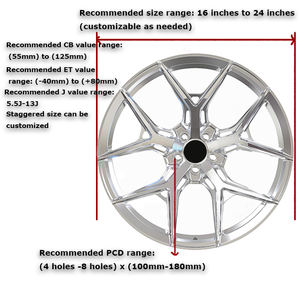 عجلات سباق فاخرة من الألومنيوم المطروق مقاس 20×12 و20×10 و5×130 و22 و17 بوصة لسيارات بورش، مصنوعة من سبائك 6061، مقاس 18 و19 و22×12 بوصة، تصميم مقعر مخصص - Product Image 3