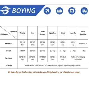 Transporteur <span class=keywords><strong>de</strong></span> fret maritime depuis la Chine Shenzhen vers les États-Unis, le Canada et le Mexique Frais <span class=keywords><strong>de</strong></span> transport FBA - Product Image 4