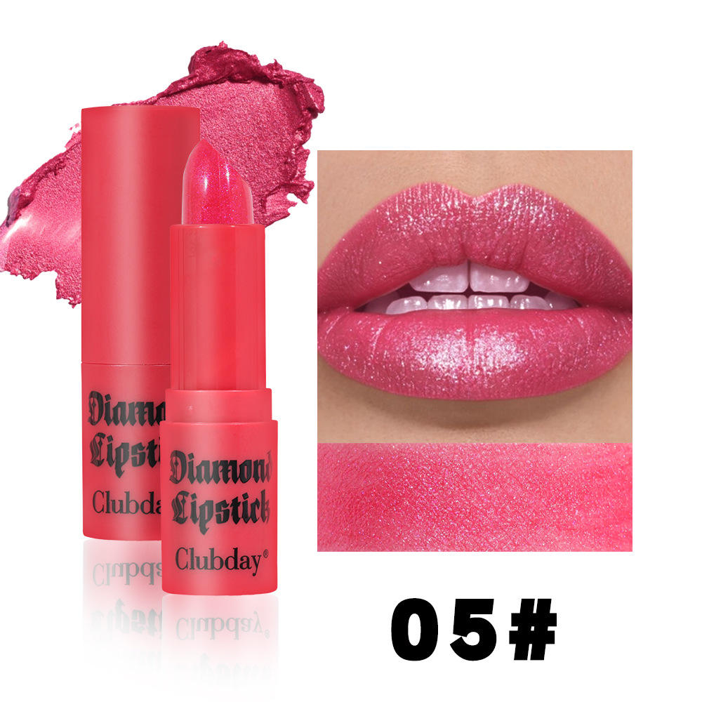 05 Product for Export Sales Only, Domestic Sales and Purchases Are