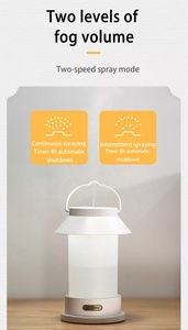 Thiết Kế Mới Xách Tay Mát Mẻ Ấm Đèn Sương Mù USB Máy Tạo Độ Ẩm Không Khí Sương Mù Khối Lượng Hương Thơm Khuếch Tán Retro Đèn Tạo Độ Ẩm - Product Image 3