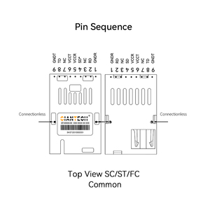 Module optique Guangte 1*9, transmission bidirectionnelle à fibre unique, port SC 84M, fibre longue portée 20/40/60/80KM, 4G PoE - Product Image 3