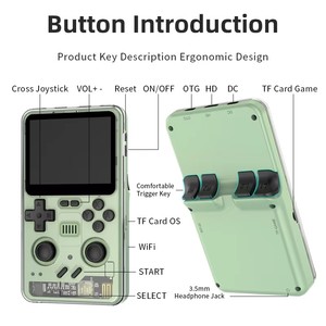Powkiddy Rgb20 Pro Console Phím Điều Khiển 4K Trò Chơi 3.2 Inch IPS Màn Hình Retro Trò Chơi Giao Diện Điều Khiển HD Mini Xách Tay Bỏ Túi Video Máy Nghe Nhạc - Product Image 5