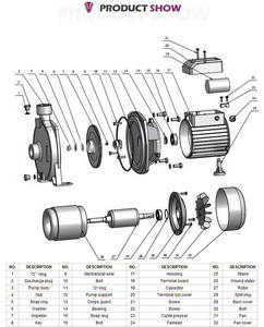 Système d'irrigation <span class=keywords><strong>automatique</strong></span> portable à faible prix, résistant à la corrosion, de qualité alimentaire, <span class=keywords><strong>pompe</strong></span> centrifuge hydraulique - Product Image 4