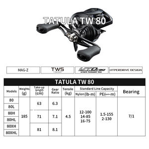 TATULA TW 80h/hl/hsl en bobine de Baitcasting <span class=keywords><strong>gauche</strong></span> <span class=keywords><strong>ou</strong></span> <span class=keywords><strong>droite</strong></span> bobine en métal 5kg Max glisser 6.3/7.1/8.1 Ratio <span class=keywords><strong>moulinet</strong></span> d'eau salée - Product Image 4