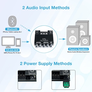 Placa Amplificadora <span class=keywords><strong>de</strong></span> Audio Bluetooth <span class=keywords><strong>de</strong></span> 2.1 Canales, 50W x 2 + 100W, con Control <span class=keywords><strong>de</strong></span> Agudos y Graves para Altavoces DIY y Cine en Casa - Product Image 4
