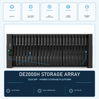 Penjualan Harga Pabrik Langsung Thinksystem De2000H DE4000H Dual Control 16GB 32GB Server Penyimpanan Rak Kapasitas Besar Tersedia di Stok