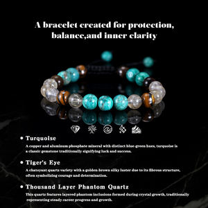 RINNTIN GMB92 Bijoux en <span class=keywords><strong>pierre</strong></span> naturelle <span class=keywords><strong>de</strong></span> haute qualité, vente en gros, bracelet <span class=keywords><strong>de</strong></span> guérison en <span class=keywords><strong>pierre</strong></span> œil <span class=keywords><strong>de</strong></span> tigre et perles <span class=keywords><strong>de</strong></span> <span class=keywords><strong>turquoise</strong></span> pour femmes et hommes - Product Image 2