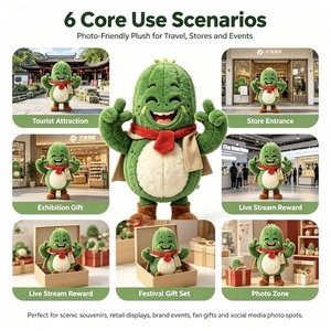 Weimei Toy ODM Juguetes de Peluche Personalizados al por Mayor, Muñecos de Peluche de 15-50CM con Poses Personalizables para Mascotas de Lugares Turísticos - Product Image 3