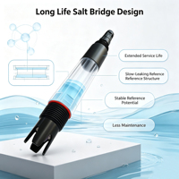 Sonde pH RS485 Modbus-RTU isolée IP68 avec compensation de température (ATC) pour l'automatisation de processus et la mesure en ligne continue