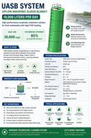 Sistema Personalizable de Tratamiento de Aguas Residuales para Granjas Porcinas, UASB, IC, Biogás, Eliminación de Residuos Orgánicos, Biodigestor Profesional, 5 - 500 KLD