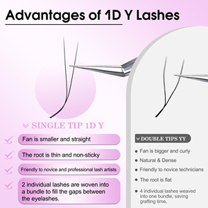 Extensions <span class=keywords><strong>de</strong></span> <span class=keywords><strong>cils</strong></span> russes volume 2D en Y à pointes étroites, <span class=keywords><strong>cils</strong></span> préfabriqués naturels style Y pour maquillage - Product Image 4