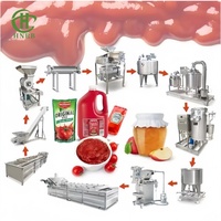 Ligne de production automatique de concentré de tomate, contrôlée par PLC, entraînée par moteur, machine à sauce en acier inoxydable de qualité alimentaire