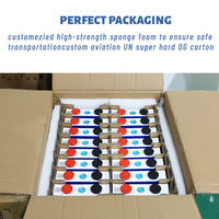Stock UE 3.2v 280ah 314ah 105ah Batterie LiFePo4 Phosphate de fer de lithium Haute efficacité Système de stockage d'énergie Profonde 8000+ cycles