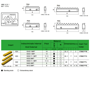 NPT60 °   Plaquette de fraisage de filetage en carbure multi-dents pour usinage CNC des filetages, plaquette de fraisage à dents longues simple face R24/25 - Product Image 5