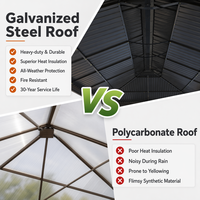 Pergola en aluminium à toit rigide, double toit, moustiquaire, imperméable, revêtement poudré, pour jardin, gazebo, terrasse, patio