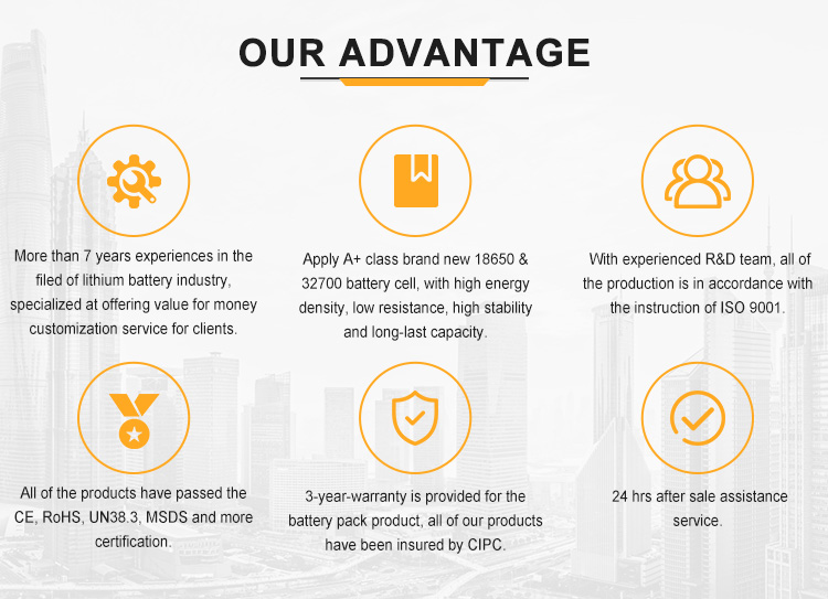 30kw Solar Power System Battery Deye Hybrid Inverter 12kw MPPT 3 Phase Three Phase Solar Inverter with Battery for Home 48V