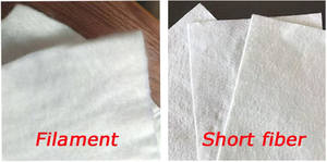Géotextile non tissé 100 % PET (polyester) vierge, aiguilleté, pour la construction routière, la filtration des décharges, le drainage et la séparation - Product Image 2