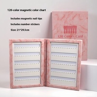 Tableau magnétique détachable d'échantillons de vernis à ongles Manucure Color Display Book Magnetic Nail Tip Color Comparison Card