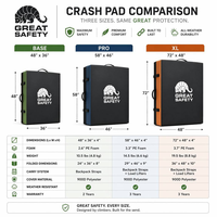 Tapis de protection pour l'escalade, tapis de chute pour l'escalade, pliable, mousse haute densité, extérieur/intérieur, portable, logo personnalisé OEM, vente en gros