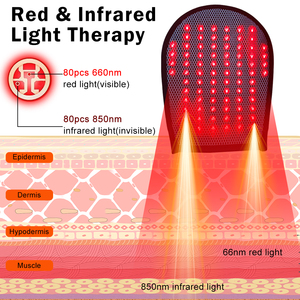 2025 xu hướng mới shanglaite có thể sạc lại liệu pháp ánh sáng đỏ Găng Tay 10W hồng ngoại tay pad để giảm đau - Product Image 2