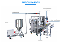 Machine de remplissage automatique à grande vitesse d'emballage de poche d'huile comestible de moutarde d'huile de cuisson 1kg