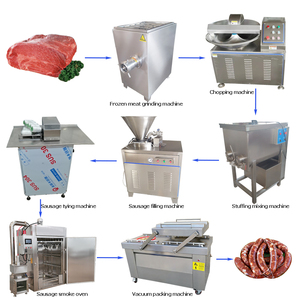 Hot Dog Sausage Maker Machine Small Scale Sausage Making Plant Components of Sausage Production Machinery - Product Image 1