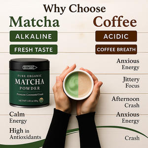 Usda कार्बनिक औपचारिक ग्रेड माचा पाउडर निजी लेबल 100% प्राकृतिक शुद्ध हरी चाय - Product Image 6