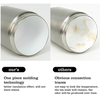 Mug Kopi Kantor Logo Kustom Dinding Ganda Stainless Steel Vacuum Tumbler dengan Tutup