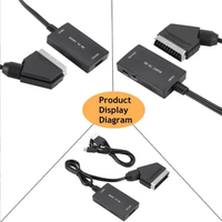Convertisseur SCART vers HDMI 1080P avec audio, adaptateur HDMI SCART compact PAL NTSC pour consoles PS2/3 Xbox
