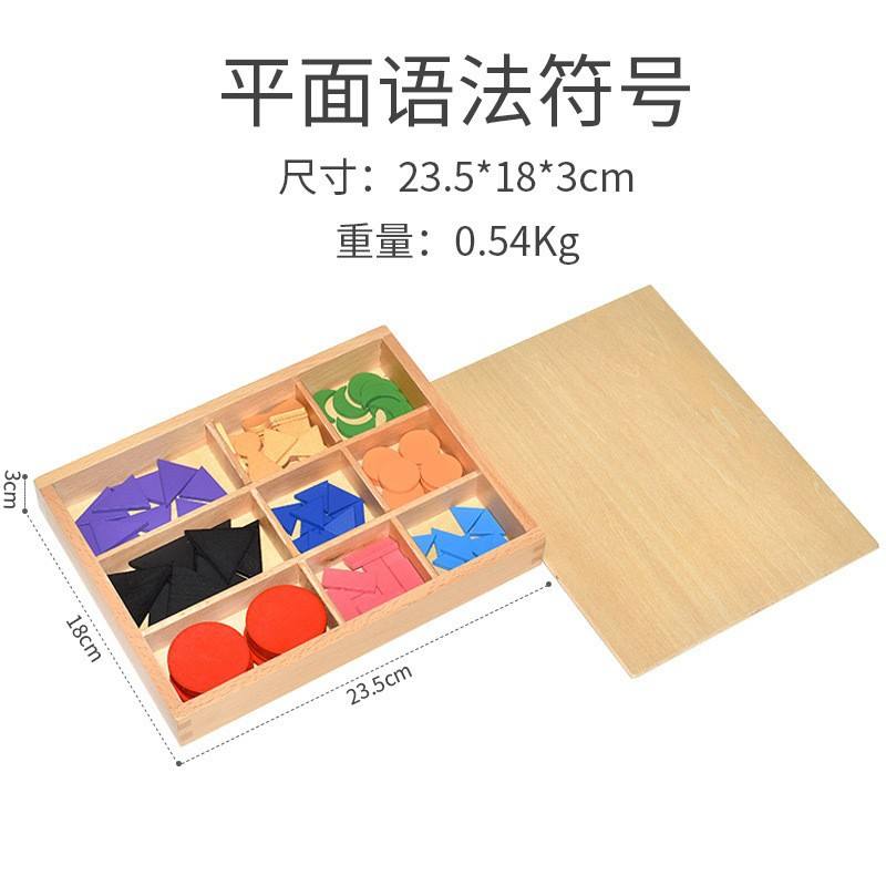 สัญลักษณ์ไวยากรณ์พื้นฐาน (ฉบับสากล)