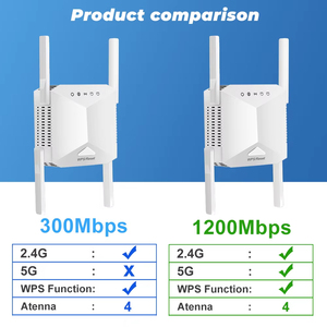 150 ㎡   Extensor de Rango <span class=keywords><strong>WiFi</strong></span> para el Hogar, Amplificador de Señal Inalámbrica de Doble Banda 5G de 1200M, <span class=keywords><strong>Repetidor</strong></span> de <span class=keywords><strong>WiFi</strong></span> - Product Image 2