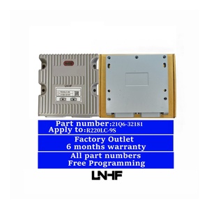 LNHF Factory Outlet 21Q6-32181 R220LC-9S ECU ECM Unité de Commande Électronique Excavatrice 21Q6-32181 MCU - Product Image 1