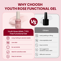 YOUTH ROSE 2026 Nouvelle Base de Vernis Gel UV SANS HEMA SANS TPO Sans Chauffage Forte Adhérence Auto-lissante pour Fournitures Onglerie