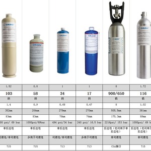 Gaz de calibration standard pour détecteur d'air CO (monoxyde de carbone) Calgaz 100 ppm - Product Image 5