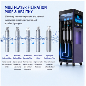 Purificateur d'eau commercial et distributeur de générateur moléculaire avec système à grand débit, générateur d'eau - Product Image 4