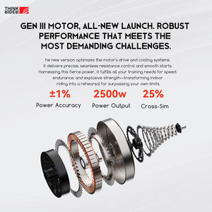 Rodillo de Entrenamiento Inteligente <span class=keywords><strong>ThinkRider</strong></span> XX PRO de Transmisión Directa para Ciclismo Indoor con Autogeneración de Energía Accesorio Inteligente para Bicicleta - Product Image 4