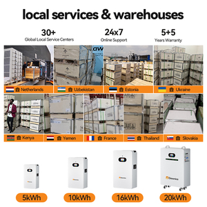 Batería de Litio LiFePo4 para Inversor de 8000 ciclos, 10kw 15kw 16KW 48V 51.2v 100Ah 200Ah 314ah, Batería de Iones de Litio de Montaje en Pared para el Hogar - Product Image 2