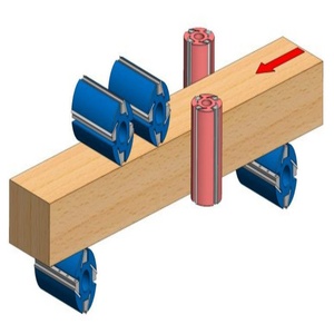 Four-Side Moulder 4 Sided <b>Planer</b> Moulder Four Side <b>Planer</b> Four Side Moulder 6 Spindles - Product Image 5