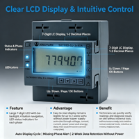 Compteur d'énergie triphasé homologué MID classe B, rail DIN, 3x80A 230/400V, M-Bus LCD pour la surveillance des nouveaux systèmes énergétiques