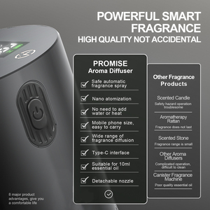 Smart USB Mini Portable Aromatherapy <b>Diffuser</b> Waterless Car & Home Fragrance Digital Touch Screen Electric Plastic Essential <b>Oil</b> - Product Image 2