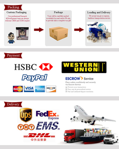 Nouvelle version PVC figurine japonaise série plage d'été figurine OEM Hendai maillot de bain fille anime figure - Product Image 2