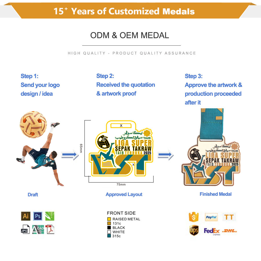 mise en page gratuite