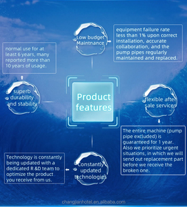 Ce chính xác Bơm định lượng 2-buồng kép chất tẩy rửa lỏng & rửa Viện trợ hóa chất Tự động máy rửa chén warewash Dispenser - Product Image 5