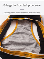 Culottes menstruelles quotidiennes grande taille, 3 couches, anti-fuites, en viscose respirante, imprimé lettres
