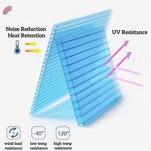 폴리 카보네이트 시트 헛간 플라스틱 패널 채광창 온실 지붕 재료 멀티 벽 자외선 증거 지붕 PC 중공 시트 - Product Image 2